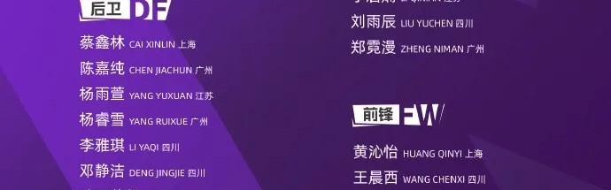 开云APP-U17女足集训名单：江苏队7人，四川队6人入选；主教练马晓旭